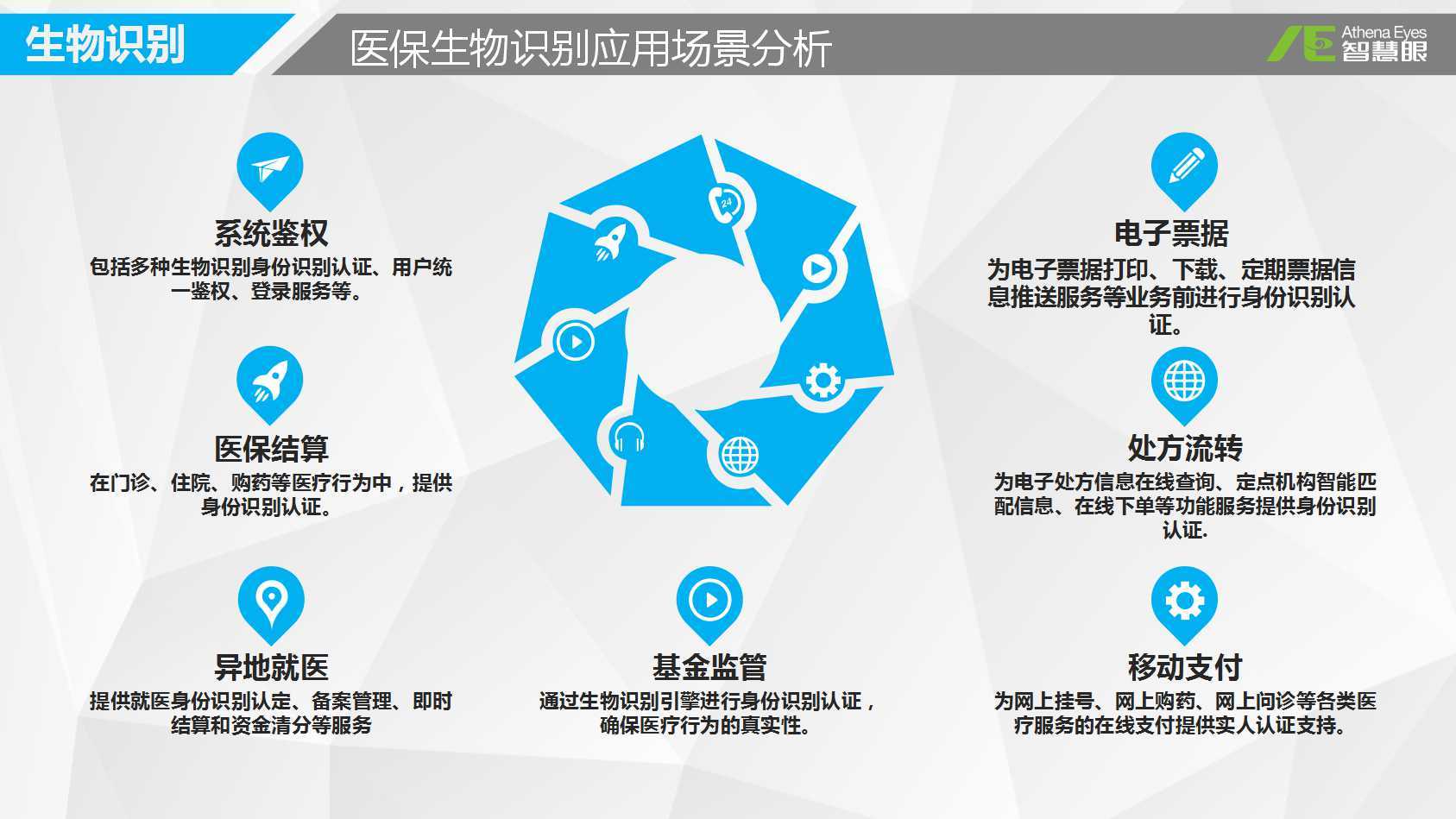 鄂尔多斯医保套现中介微信(医保套现被骗了怎么办)