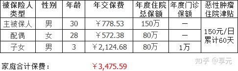 鄂尔多斯医保小额提取代办600以内(医保提取代办中介)