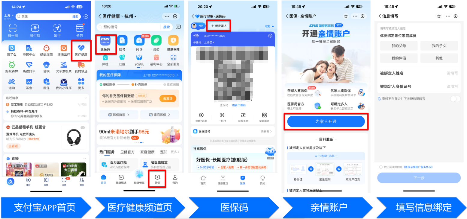 鄂尔多斯全国医保卡变现平台(021医保卡变现)