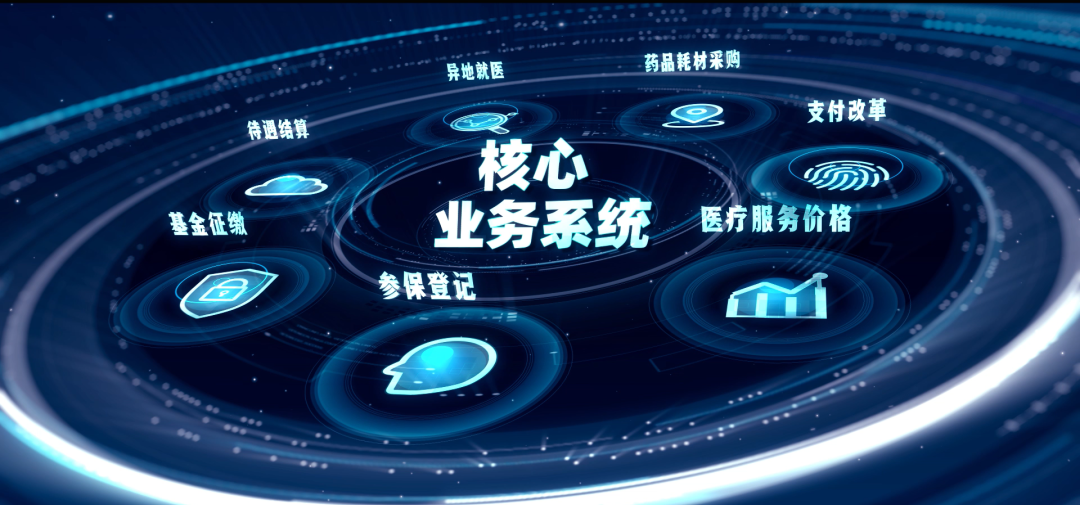 鄂尔多斯医保24小时平台(医保24小时平台服务电话)