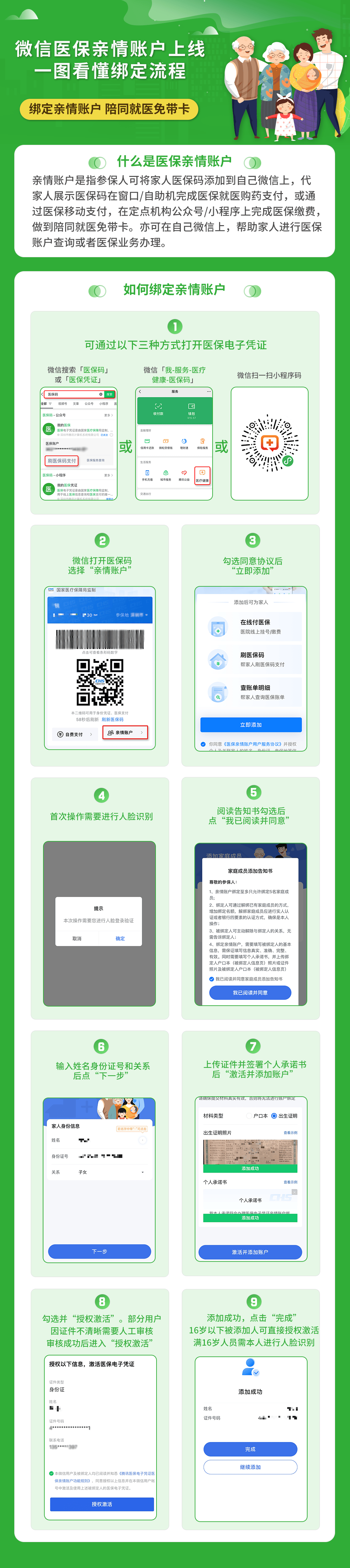 鄂尔多斯医保24小时提取微信(微信提取医保卡里的钱)
