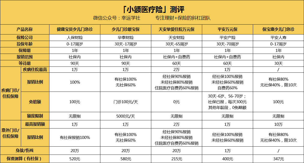 鄂尔多斯医保小额提取代办600以内(医保提取24小时中介)
