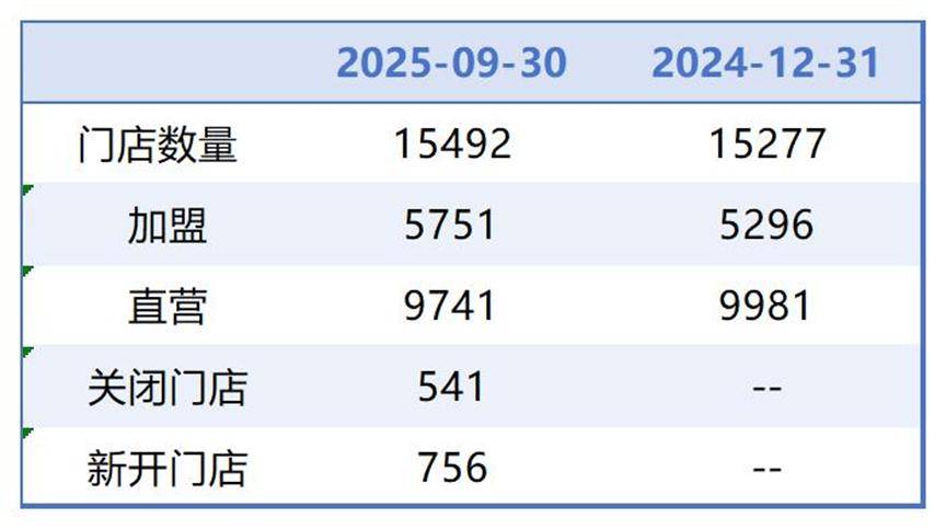 鄂尔多斯医保套现联系方式小额(医保套现的方式有哪些)