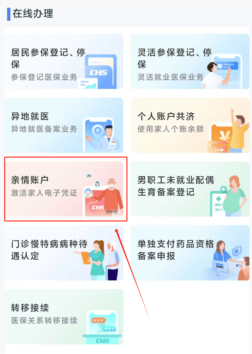 鄂尔多斯医保24小时微信中介代取代办(微信医保怎么代办)
