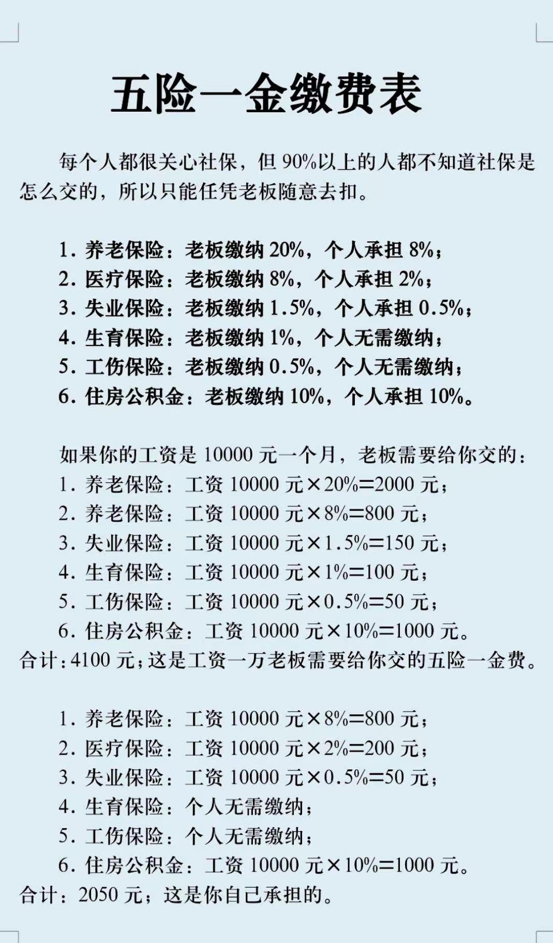 鄂尔多斯职工医保和居民医保的区别(北京职工医保和居民医保的区别)