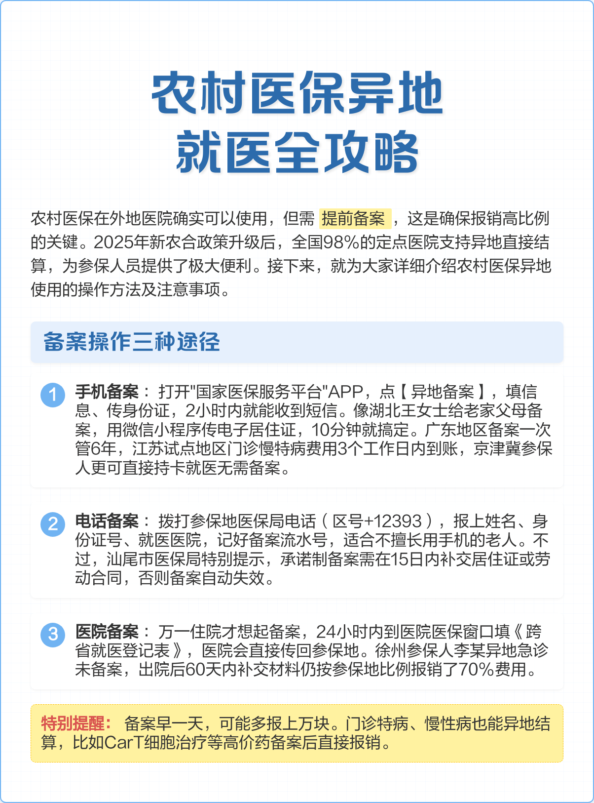 鄂尔多斯医保怎么买(城乡居民医保怎么买)