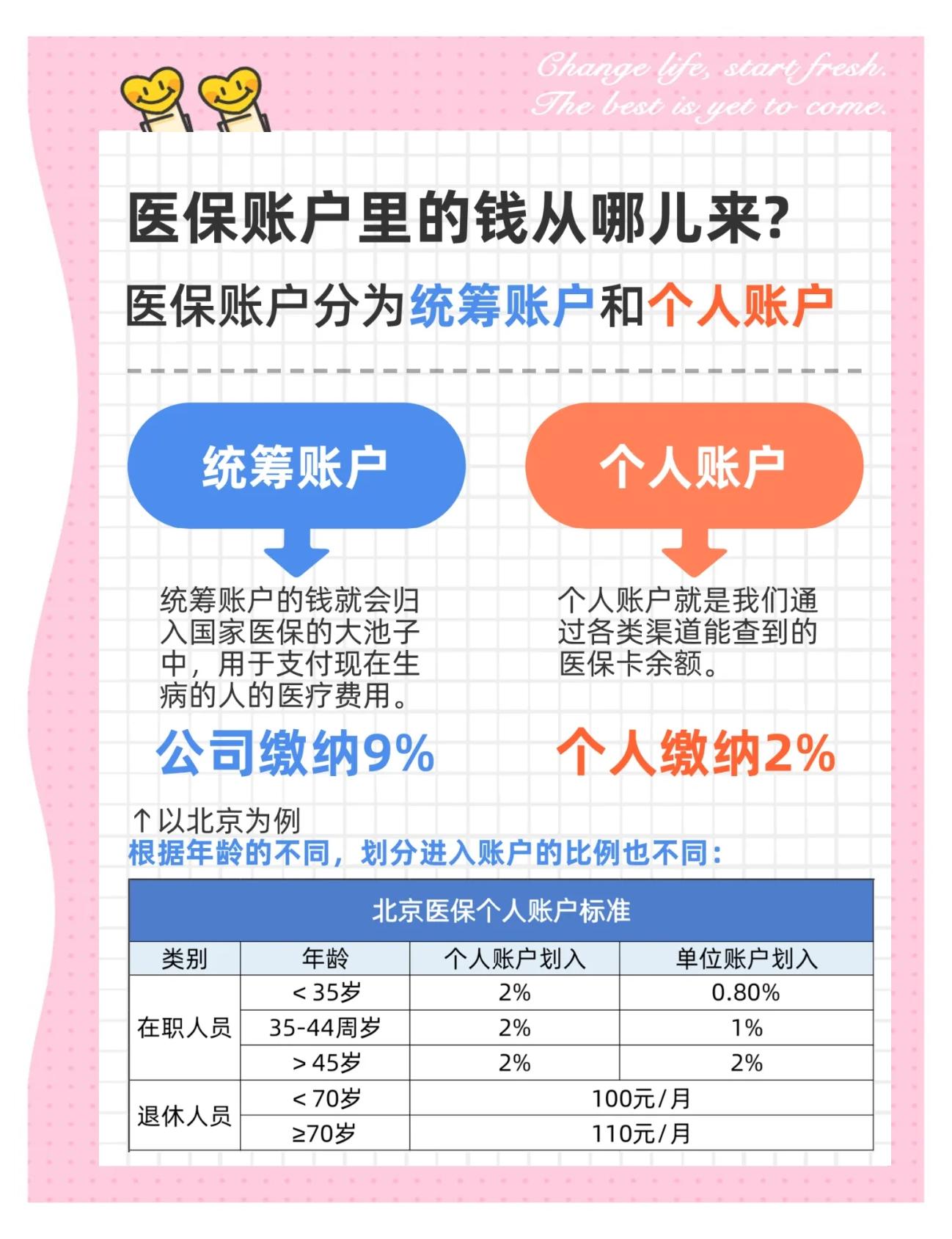鄂尔多斯生孩子医保可以报销吗(异地生孩子医保可以报销吗)