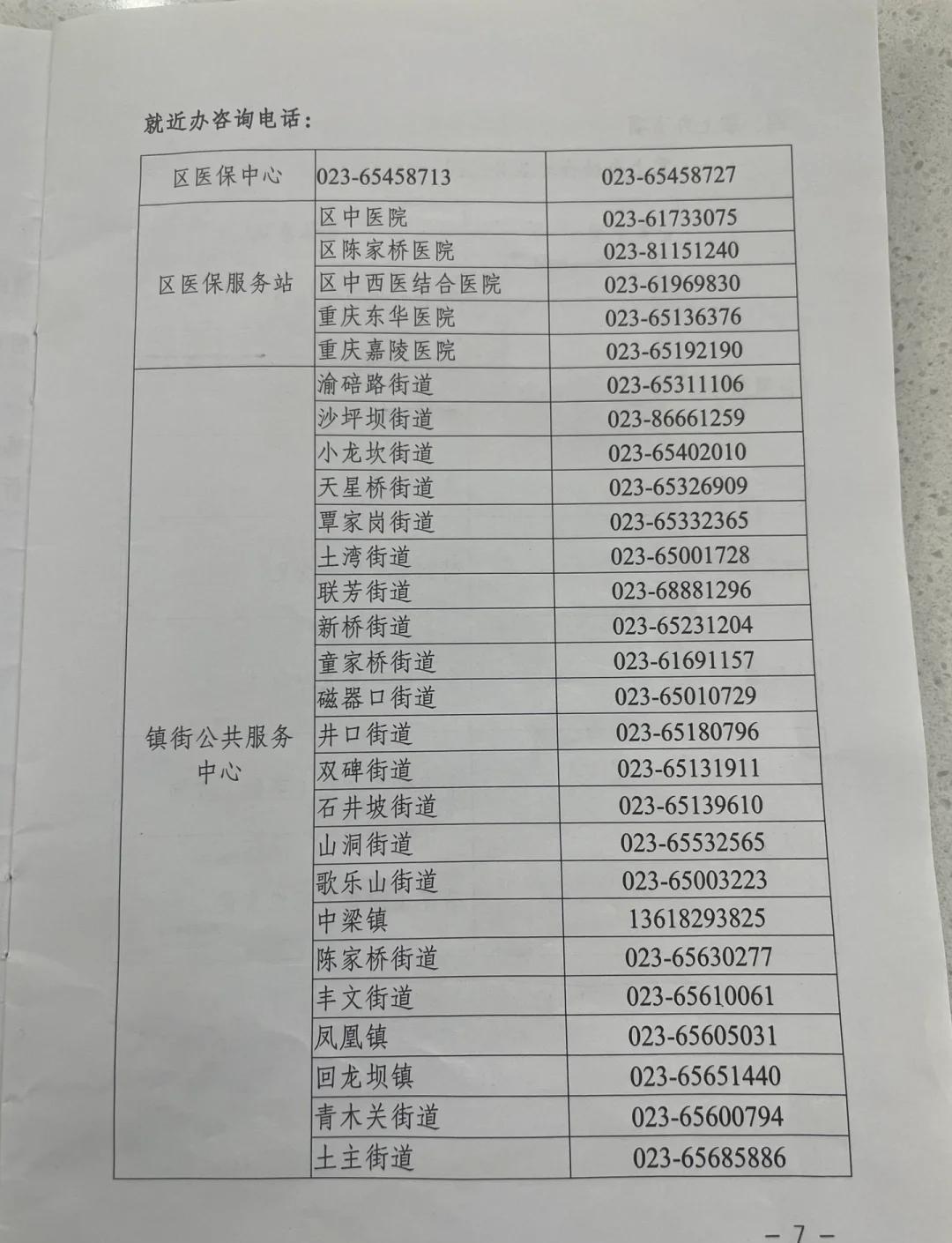 鄂尔多斯医保卡挂失电话(苏州医保卡挂失电话)